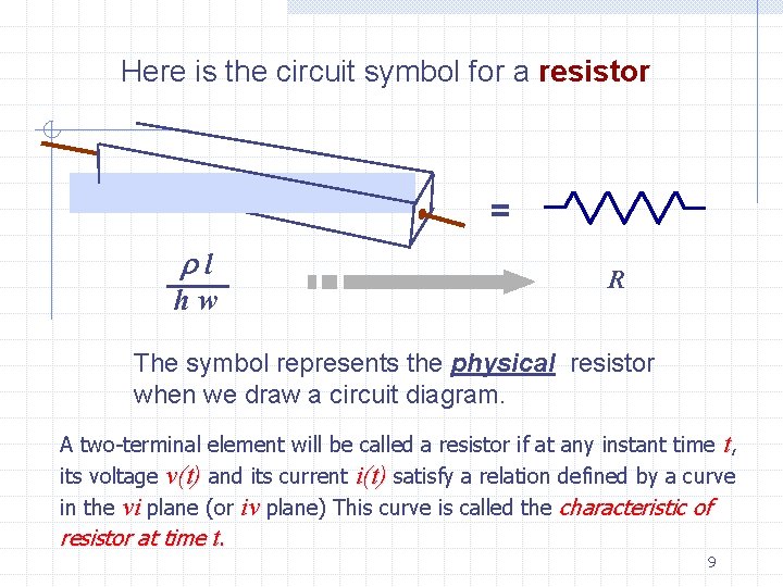 Here is the circuit symbol for a resistor = l hw R The symbol