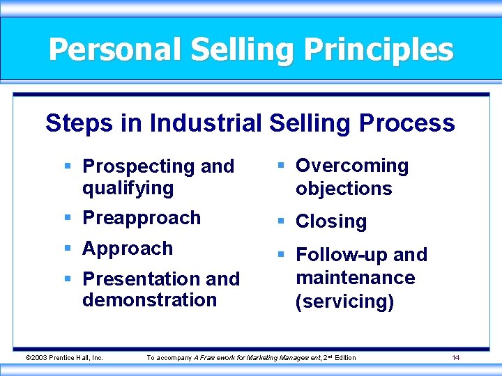 Personal Selling Principles Steps in Industrial Selling Process § Prospecting and qualifying § Overcoming