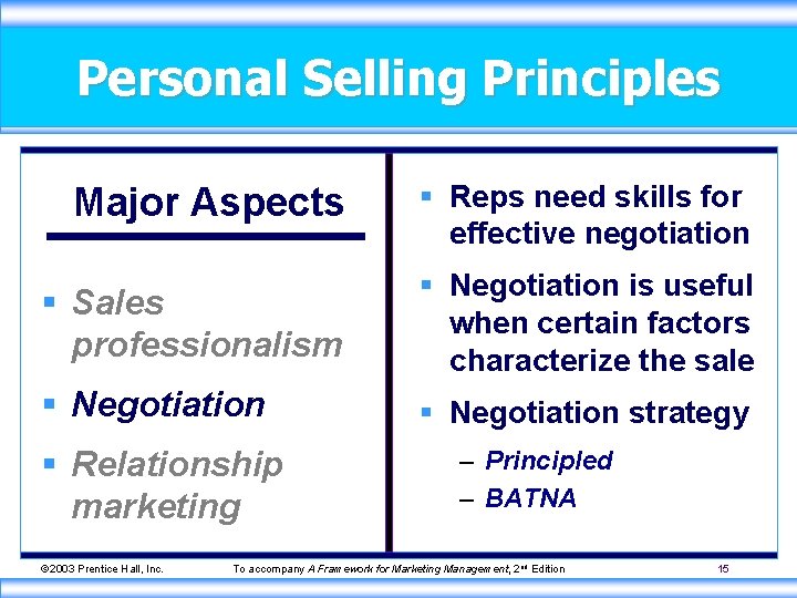 Personal Selling Principles Major Aspects § Reps need skills for effective negotiation § Sales