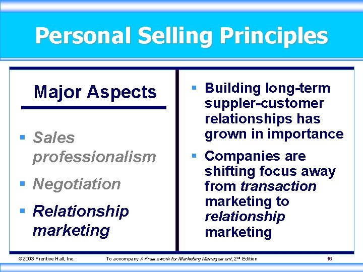 Personal Selling Principles Major Aspects § Sales professionalism § Negotiation § Relationship marketing ©