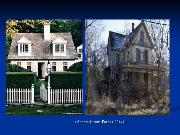 (Adapted from Forbes 2014) 