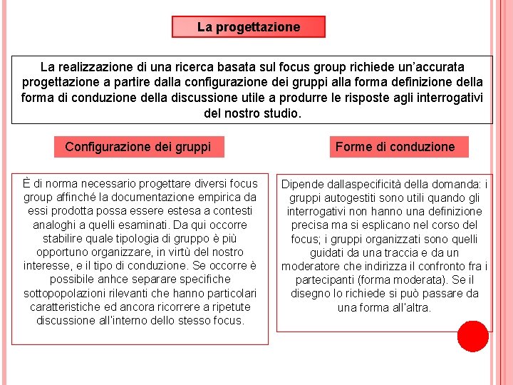 La progettazione La realizzazione di una ricerca basata sul focus group richiede un’accurata progettazione