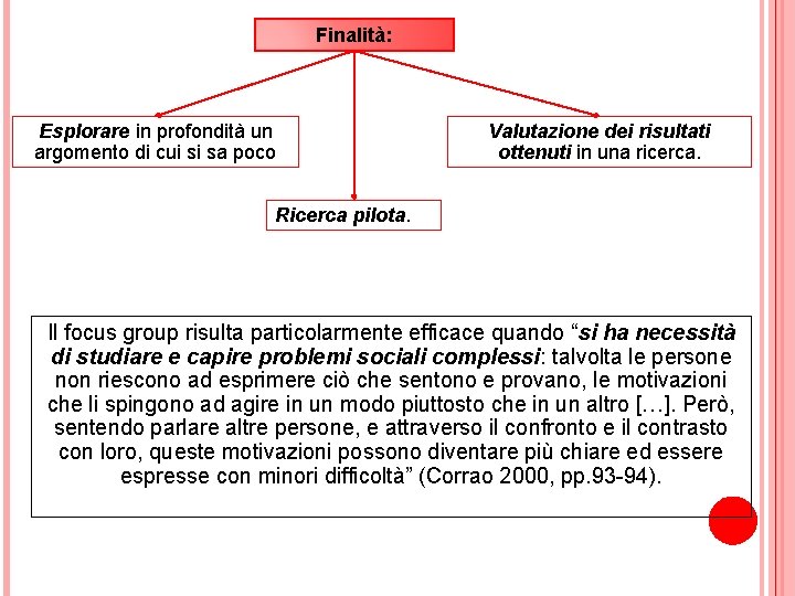 Finalità: Esplorare in profondità un argomento di cui si sa poco Valutazione dei risultati