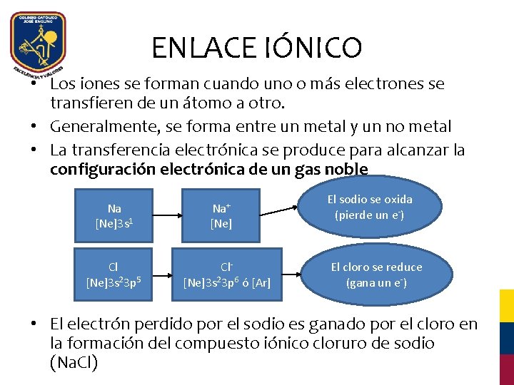 ENLACE IÓNICO • Los iones se forman cuando uno o más electrones se transfieren