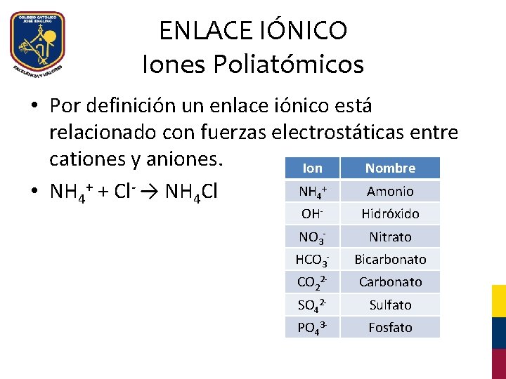 ENLACE IÓNICO Iones Poliatómicos • Por definición un enlace iónico está relacionado con fuerzas