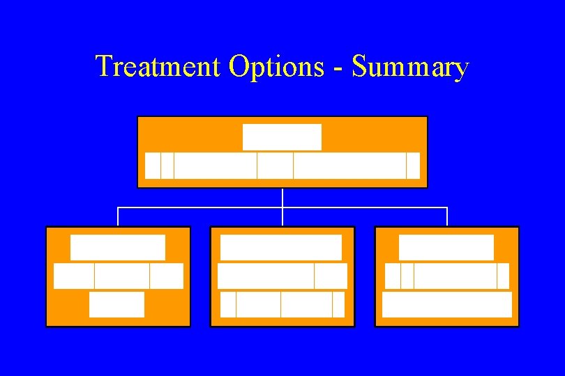 Treatment Options - Summary 