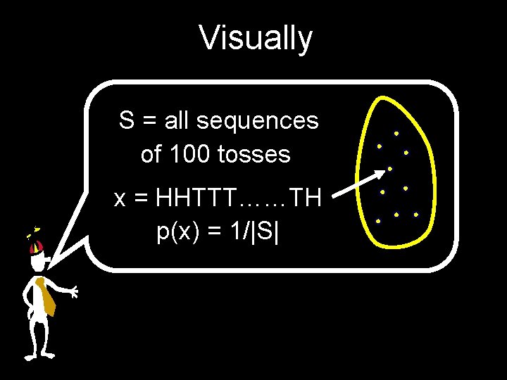 Visually S = all sequences of 100 tosses x = HHTTT……TH p(x) = 1/|S|