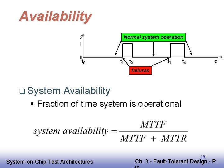 Availability S 1 0 t 0 Normal system operation t 1 t 2 t