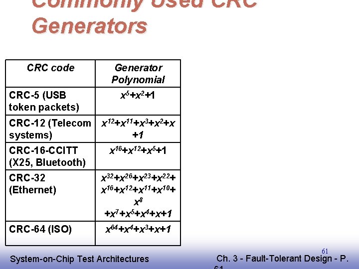 Commonly Used CRC Generators CRC code CRC-5 (USB token packets) Generator Polynomial x 5+x