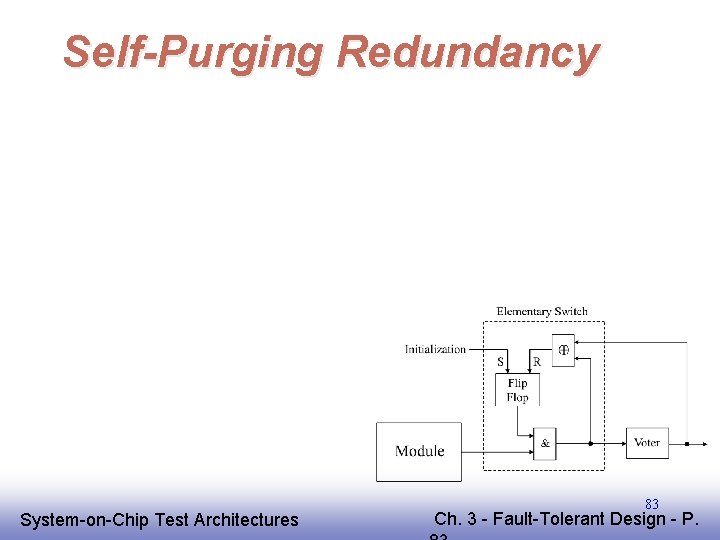Self-Purging Redundancy EE 141 System-on-Chip Test Architectures 83 Ch. 3 - Fault-Tolerant Design - Self-Purging Redundancy EE 141 System-on-Chip Test Architectures 83 Ch. 3 - Fault-Tolerant Design -