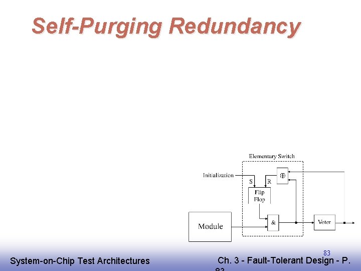 Self-Purging Redundancy EE 141 System-on-Chip Test Architectures 83 Ch. 3 - Fault-Tolerant Design -