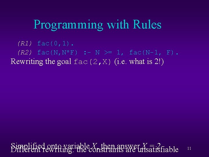 Programming with Rules (R 1) fac(0, 1). (R 2) fac(N, N*F) : - N
