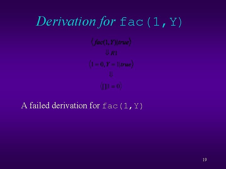 Derivation for fac(1, Y) A failed derivation for fac(1, Y) 19 