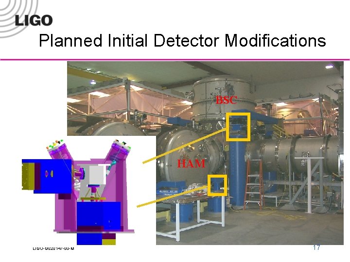 Planned Initial Detector Modifications BSC HAM LIGO-G 020147 -00 -M 17 Planned Initial Detector Modifications BSC HAM LIGO-G 020147 -00 -M 17