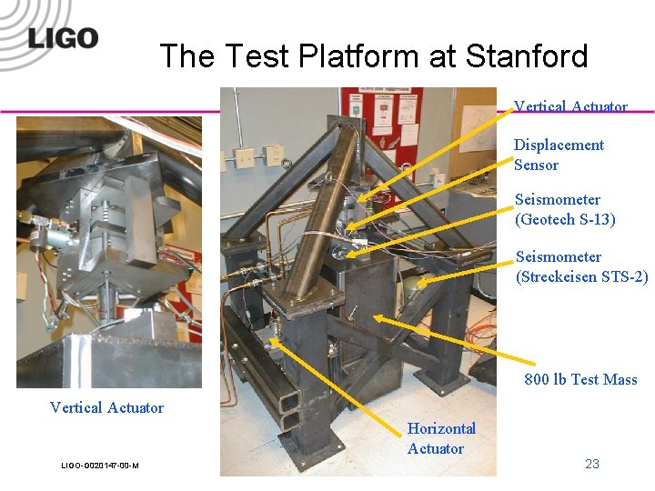 The Test Platform at Stanford Vertical Actuator Displacement Sensor Seismometer (Geotech S-13) Seismometer (Streckeisen