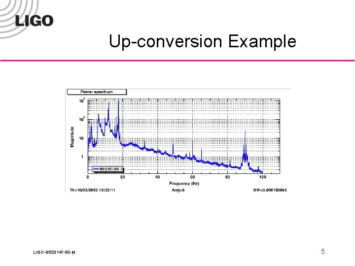 Up-conversion Example LIGO-G 020147 -00 -M 5 