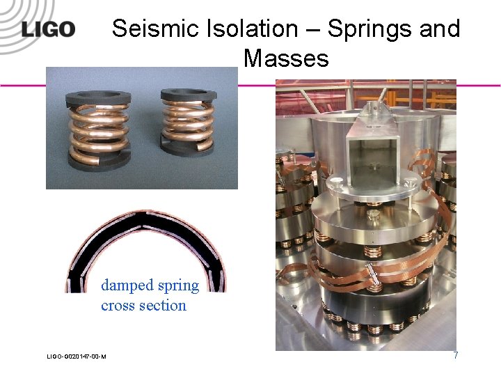 Seismic Isolation – Springs and Masses damped spring cross section LIGO-G 020147 -00 -M