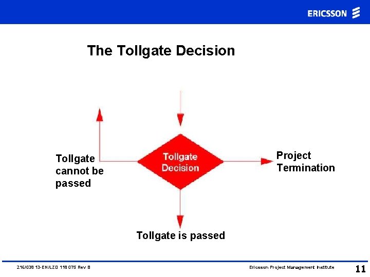 The Tollgate Decision Project Termination Tollgate cannot be passed Tollgate is passed 216/038 13 The Tollgate Decision Project Termination Tollgate cannot be passed Tollgate is passed 216/038 13