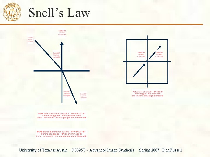 Snell’s Law University of Texas at Austin CS 395 T - Advanced Image Synthesis