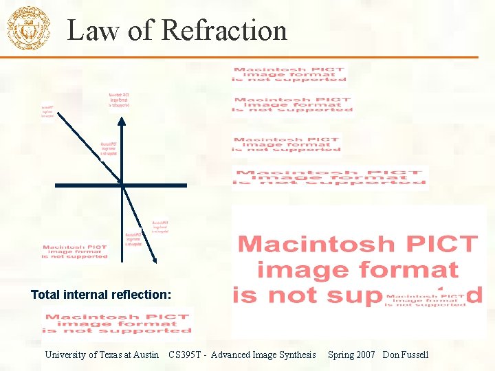 Law of Refraction Total internal reflection: University of Texas at Austin CS 395 T