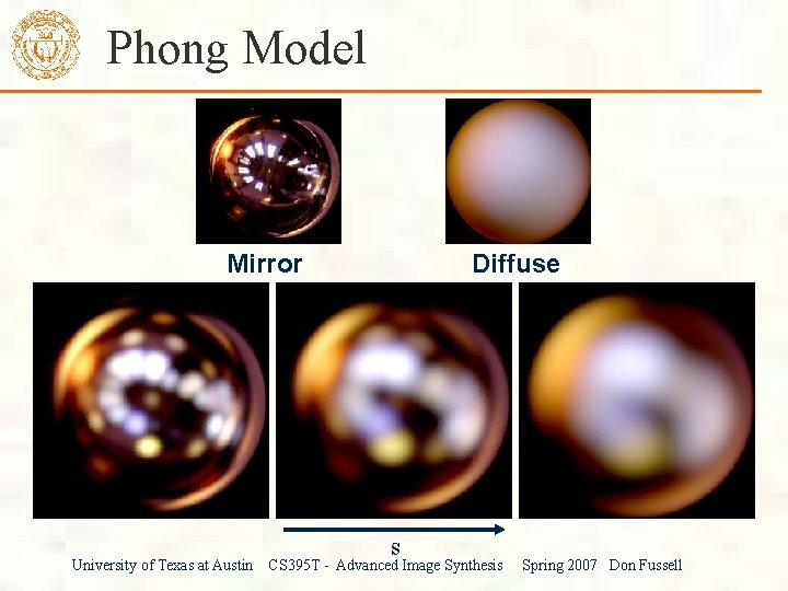 Phong Model Diffuse Mirror University of Texas at Austin s CS 395 T -