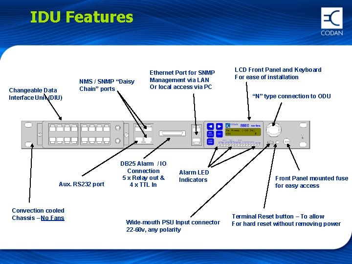 IDU Features Changeable Data Interface Unit (DIU) NMS / SNMP “Daisy Chain” ports Aux.