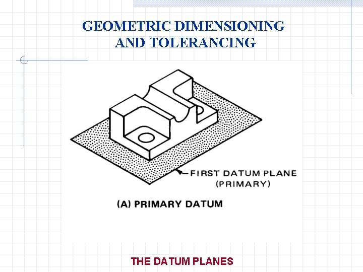 GEOMETRIC DIMENSIONING AND TOLERANCING THE DATUM PLANES 