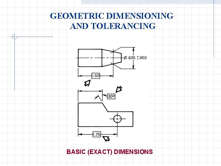 GEOMETRIC DIMENSIONING AND TOLERANCING BASIC (EXACT) DIMENSIONS 