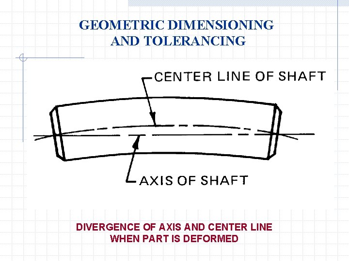 GEOMETRIC DIMENSIONING AND TOLERANCING DIVERGENCE OF AXIS AND CENTER LINE WHEN PART IS DEFORMED