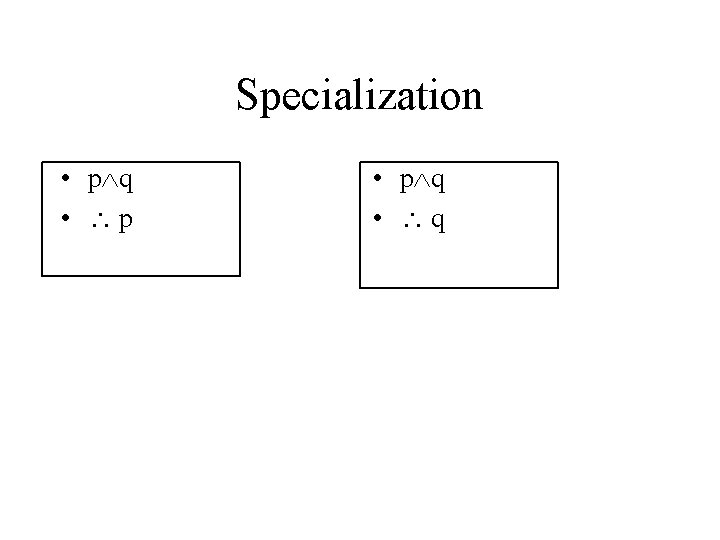 Specialization • p q • p • p q • q 