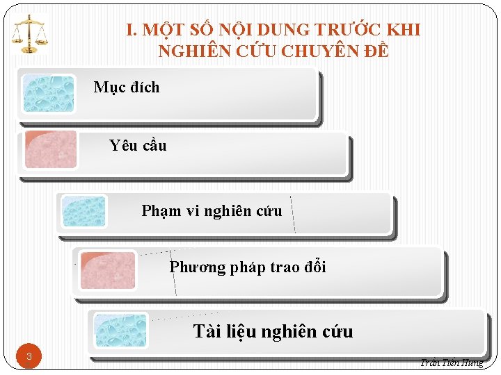 I. MỘT SỐ NỘI DUNG TRƯỚC KHI NGHIÊN CỨU CHUYÊN ĐỀ Mục đích Yêu