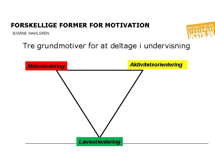 FORSKELLIGE FORMER FOR MOTIVATION BJARNE WAHLGREN Tre grundmotiver for at deltage i undervisning Aktivitetsorientering