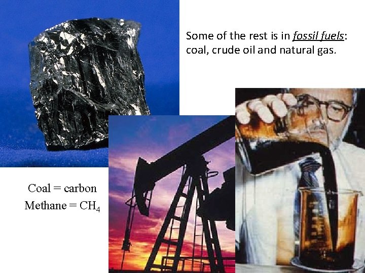 Some of the rest is in fossil fuels: coal, crude oil and natural gas.