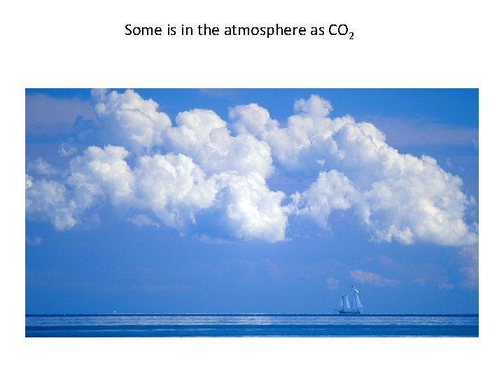 Some is in the atmosphere as CO 2 
