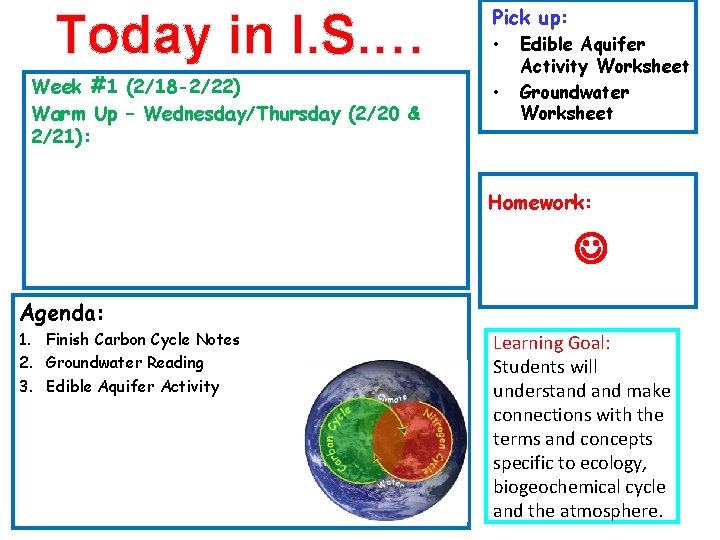 Today in I. S. … Week #1 (2/18 -2/22) Warm Up – Wednesday/Thursday (2/20