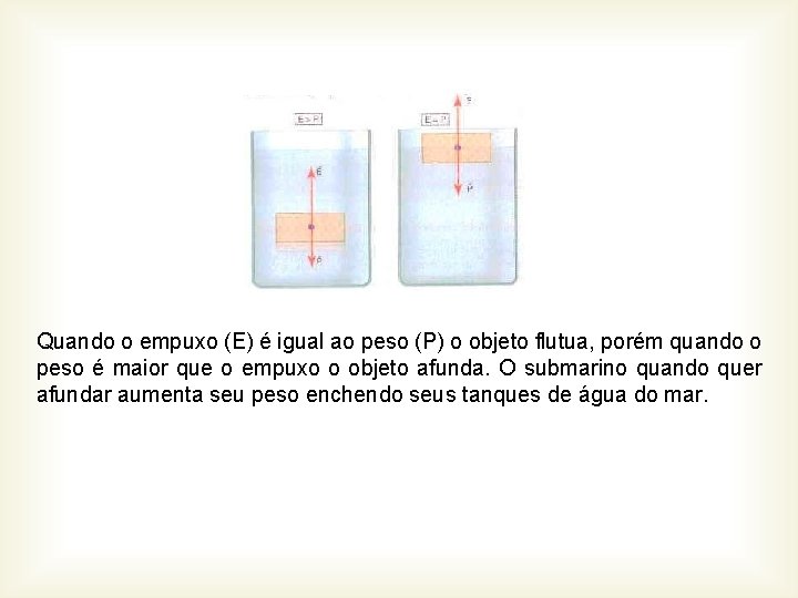 Quando o empuxo (E) é igual ao peso (P) o objeto flutua, porém quando