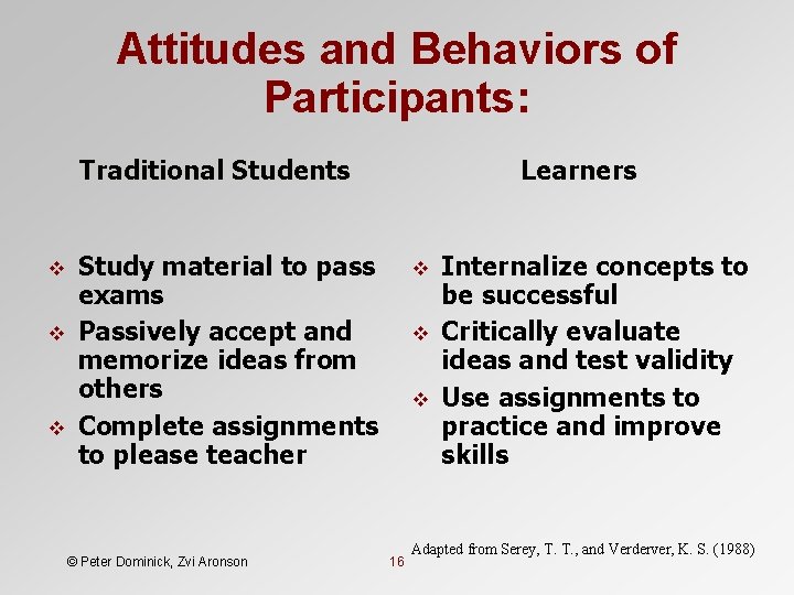 Attitudes and Behaviors of Participants: Traditional Students v v v Learners Study material to Attitudes and Behaviors of Participants: Traditional Students v v v Learners Study material to