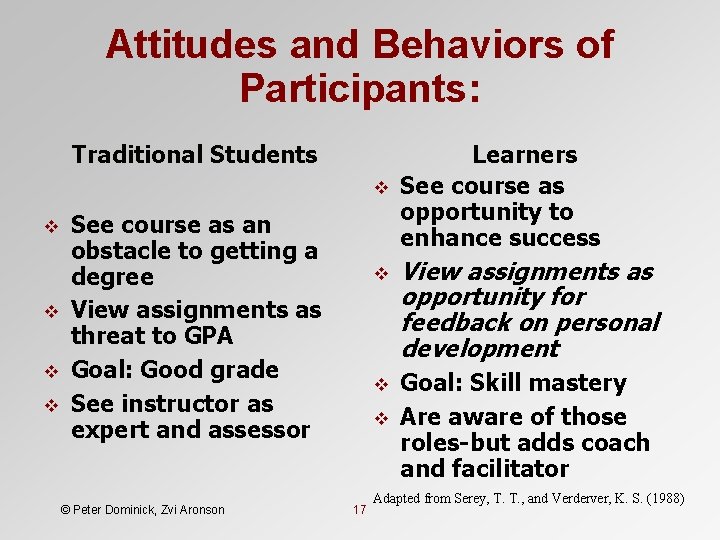 Attitudes and Behaviors of Participants: Traditional Students v v v See course as an Attitudes and Behaviors of Participants: Traditional Students v v v See course as an