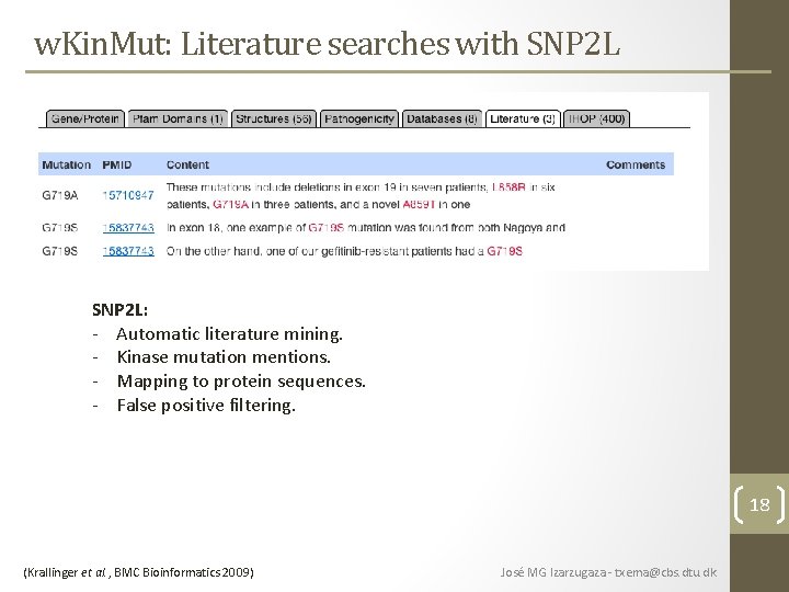 w. Kin. Mut: Literature searches with SNP 2 L: - Automatic literature mining. - w. Kin. Mut: Literature searches with SNP 2 L: - Automatic literature mining. -