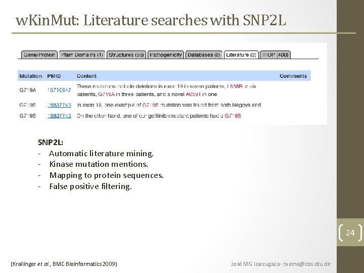 w. Kin. Mut: Literature searches with SNP 2 L: - Automatic literature mining. - w. Kin. Mut: Literature searches with SNP 2 L: - Automatic literature mining. -