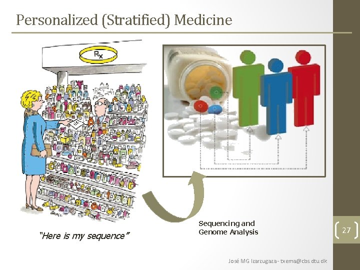 Personalized (Stratified) Medicine “Here is my sequence” Sequencing and Genome Analysis José MG Izarzugaza Personalized (Stratified) Medicine “Here is my sequence” Sequencing and Genome Analysis José MG Izarzugaza