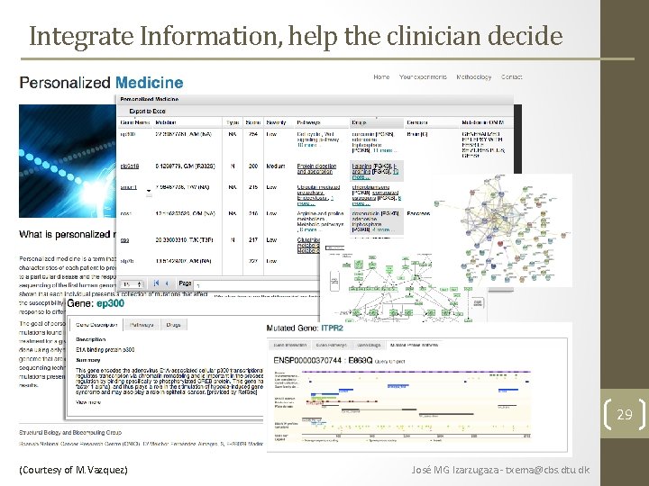Integrate Information, help the clinician decide 29 (Courtesy of M. Vazquez) José MG Izarzugaza Integrate Information, help the clinician decide 29 (Courtesy of M. Vazquez) José MG Izarzugaza