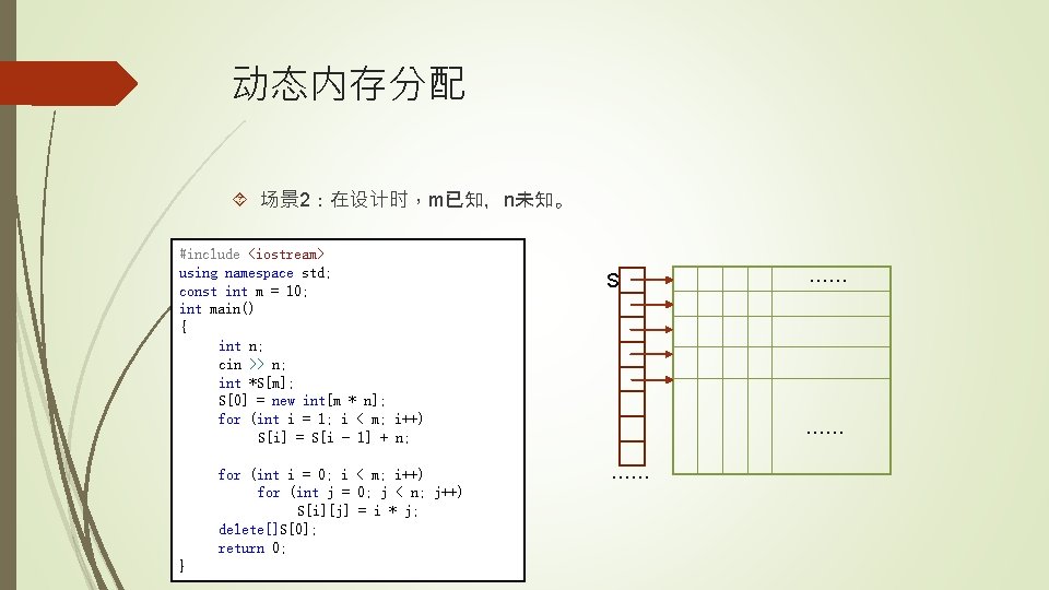 动态内存分配 场景 2：在设计时，m已知，n未知。 #include <iostream> using namespace std; const int m = 10; int