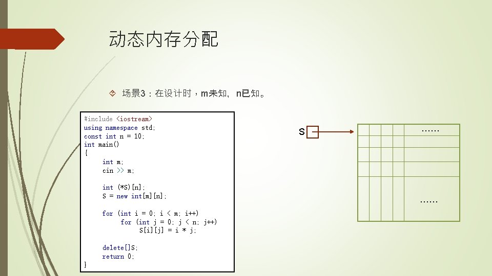 动态内存分配 场景 3：在设计时，m未知，n已知。 #include <iostream> using namespace std; const int n = 10; int