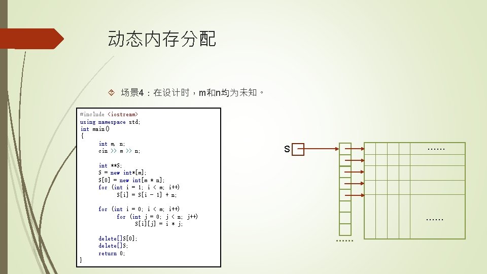 动态内存分配 场景 4：在设计时，m和n均为未知。 #include <iostream> using namespace std; int main() { int m, n;