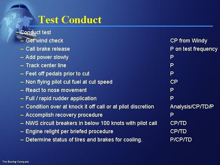 Test Conduct • Conduct test – Get wind check – Call brake release –