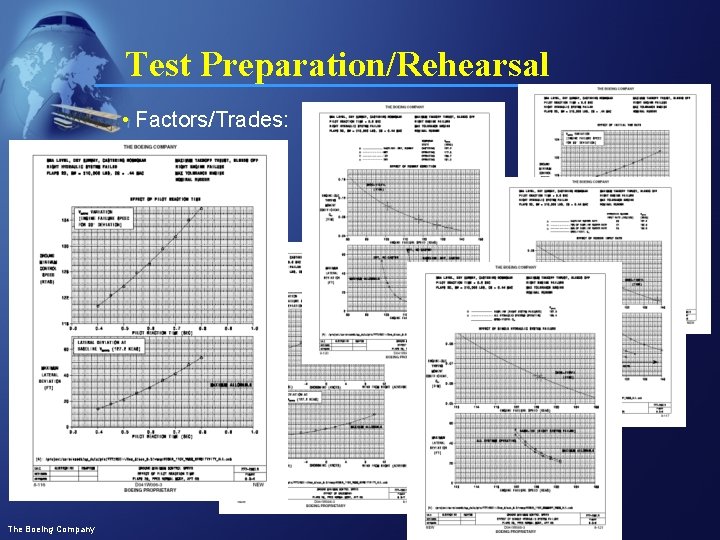 Test Preparation/Rehearsal • Factors/Trades: The Boeing Company 
