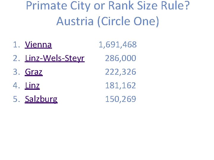 Primate City or Rank Size Rule? Austria (Circle One) 1. 2. 3. 4. 5.