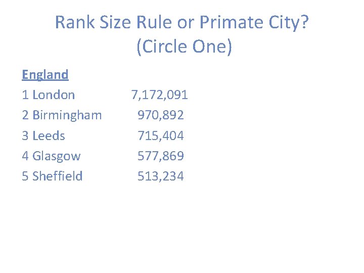 Rank Size Rule or Primate City? (Circle One) England 1 London 2 Birmingham 3