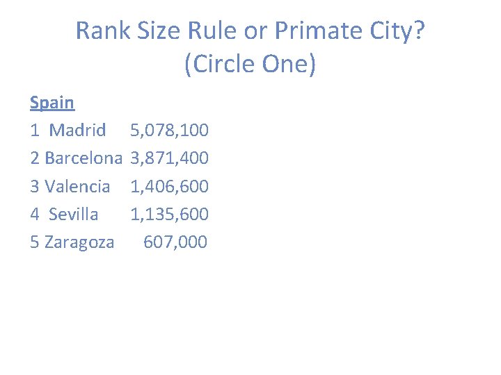 Rank Size Rule or Primate City? (Circle One) Spain 1 Madrid 2 Barcelona 3